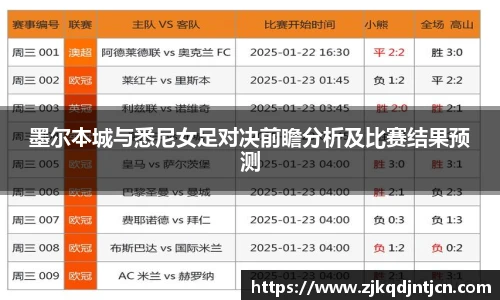 墨尔本城与悉尼女足对决前瞻分析及比赛结果预测