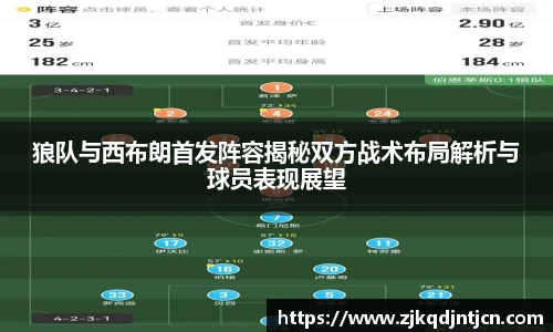狼队与西布朗首发阵容揭秘双方战术布局解析与球员表现展望