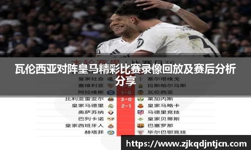 瓦伦西亚对阵皇马精彩比赛录像回放及赛后分析分享