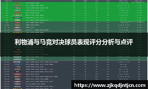 利物浦与马竞对决球员表现评分分析与点评