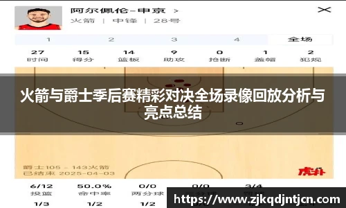 火箭与爵士季后赛精彩对决全场录像回放分析与亮点总结